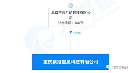 字節跳動布局西南 重慶縝準信息公司成立，夯實數據處理與存儲基礎